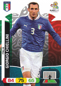Giorgio Chiellini Italy Panini UEFA EURO 2012 #120
